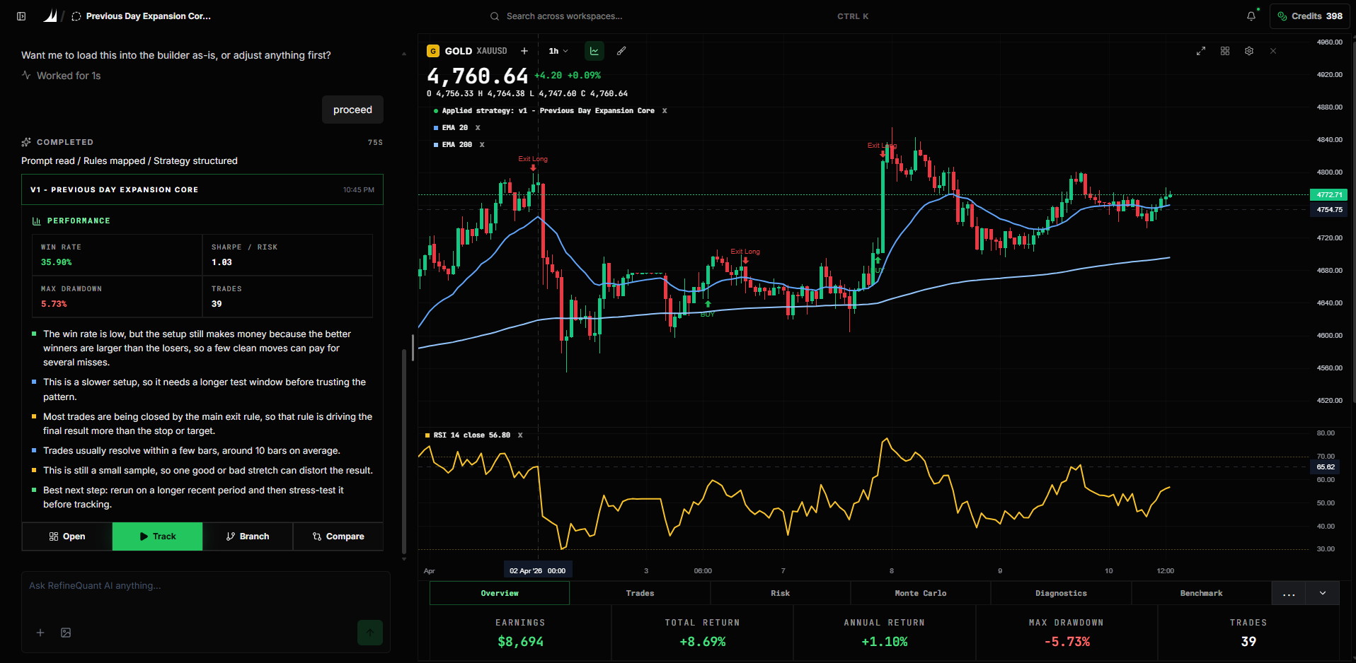 AI hedge fund research workspace with market brief, context notes, and a live chart
